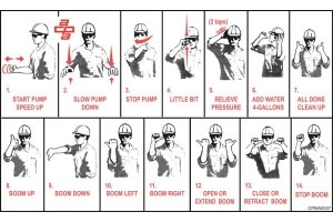 Concrete Pumping Job Site Hand Signals for communication